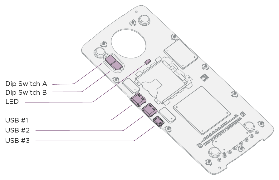 hw-connector-diagram-1.png