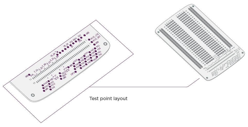 hw-perf-diagram-4.png
