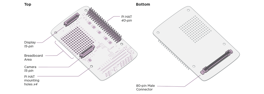 hw-pi-image-1-2.png